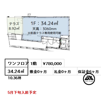 ワンフロア 34.24㎡ 1階 賃料¥780,000 敷金0ヶ月 礼金0ヶ月 5月下旬入居予定　