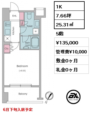 1K 25.31㎡ 5階 賃料¥135,000 管理費¥10,000 敷金0ヶ月 礼金0ヶ月 6月下旬入居予定