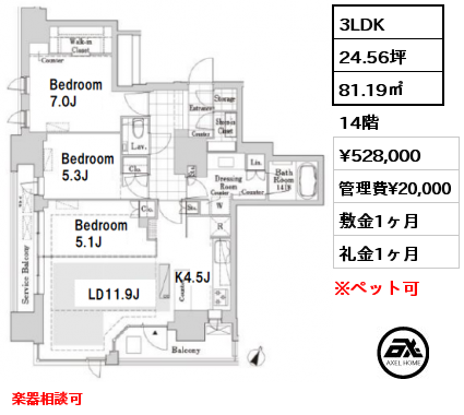 3LDK 81.19㎡ 14階 賃料¥528,000 管理費¥20,000 敷金1ヶ月 礼金1ヶ月 5月中旬入居予定　楽器相談可