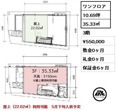 ワンフロア 35.33㎡ 3階 賃料¥550,000 敷金0ヶ月 礼金0ヶ月 屋上（22.02㎡）利用可能　5月下旬入居予定　　