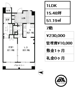 間取り9 1LDK 51.19㎡ 7階 賃料¥230,000 管理費¥10,000 敷金1ヶ月 礼金0ヶ月 4月下旬入居予定