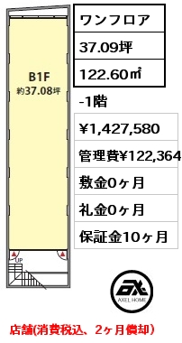 ワンフロア 122.60㎡ -1階 賃料¥1,427,580 管理費¥122,364 敷金0ヶ月 礼金0ヶ月 店舗(消費税込、2ヶ月償却）7月上旬入居予定