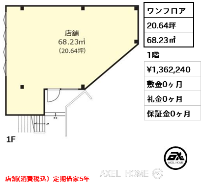 ワンフロア 68.23㎡  賃料¥1,362,240 敷金0ヶ月 礼金0ヶ月 店舗(消費税込）定期借家5年