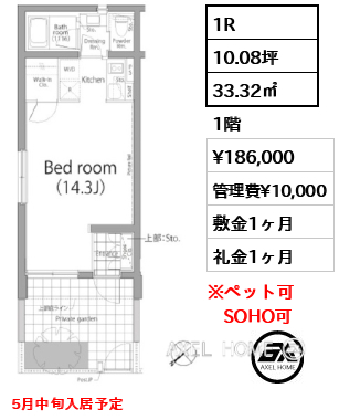 間取り1 1R 33.32㎡  賃料¥186,000 管理費¥10,000 敷金1ヶ月 礼金1ヶ月 5月中旬入居予定