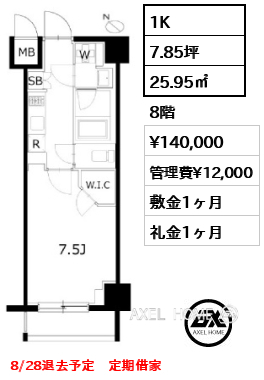 1K 25.95㎡  賃料¥140,000 管理費¥12,000 敷金1ヶ月 礼金1ヶ月 8/28退去予定　定期借家