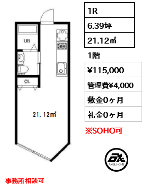 ＬＡＰⅰＳ原宿Ⅰ（ラピス原宿Ⅰ）
