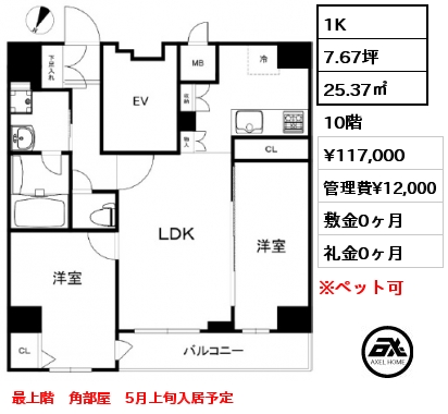 1K 25.37㎡ 7階 賃料¥117,000 管理費¥12,000 敷金0ヶ月 礼金0ヶ月