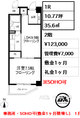 1R 35.6㎡  賃料¥123,000 管理費¥7,000 敷金1ヶ月 礼金1ヶ月 事務所・SOHO可(敷金1ヶ月積増し)　1月下旬退去予定