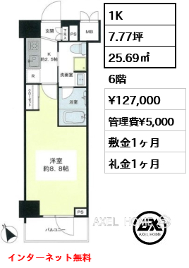 1K 25.69㎡  賃料¥127,000 管理費¥5,000 敷金1ヶ月 礼金1ヶ月 インターネット無料