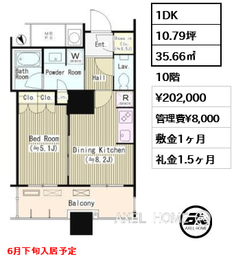 ザ・パークハウス西新宿タワー６０