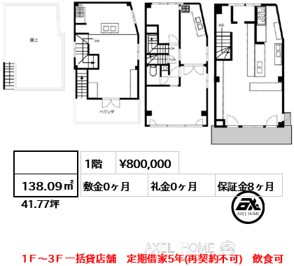  138.09㎡  賃料¥800,000 敷金0ヶ月 礼金0ヶ月 1Ｆ～3Ｆ一括貸店舗　定期借家5年(再契約不可)　飲食可