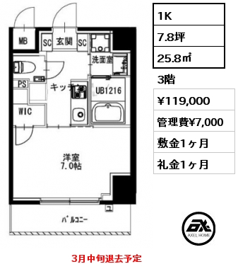 間取り15 1LDK 54.17㎡ 5階 賃料¥230,000 管理費¥9,000 敷金1ヶ月 礼金1ヶ月 8月下旬入居予定