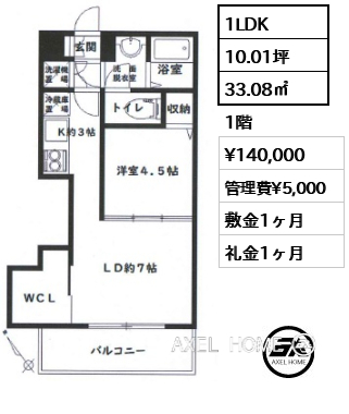 ワコーレ代々木Ⅱ