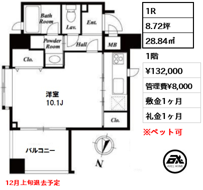 ガーデン代々木参宮橋
