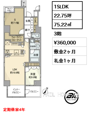1SLDK 75.22㎡  賃料¥360,000 敷金2ヶ月 礼金1ヶ月 定期借家4年