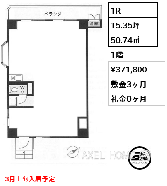 ラ・ベルロシェ