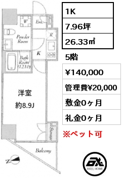 1K 26.33㎡ 5階 賃料¥140,000 管理費¥20,000 敷金0ヶ月 礼金0ヶ月 4月中旬退去予定 