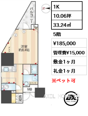 1K 33.24㎡  賃料¥185,000 管理費¥15,000 敷金1ヶ月 礼金1ヶ月
