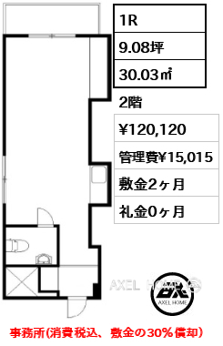 1R 30.03㎡  賃料¥120,120 管理費¥15,015 敷金2ヶ月 礼金0ヶ月 事務所(消費税込、敷金の30％償却）