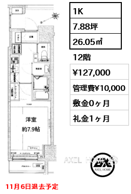 1K 26.05㎡  賃料¥127,000 管理費¥10,000 敷金0ヶ月 礼金1ヶ月 11月6日退去予定