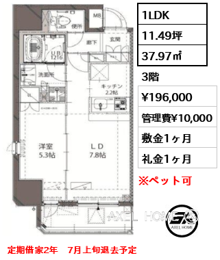 間取り2 1LDK 37.97㎡  賃料¥196,000 管理費¥10,000 敷金1ヶ月 礼金1ヶ月 定期借家2年　7月上旬退去予定