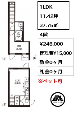 1LDK 37.75㎡ 4階 賃料¥248,000 管理費¥15,000 敷金0ヶ月 礼金0ヶ月