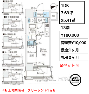 1DK 25.41㎡  賃料¥180,000 管理費¥10,000 敷金1ヶ月 礼金0ヶ月 4月上旬案内可　フリーレント1ヵ月