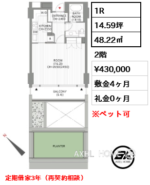 フォレストプラザ表参道
