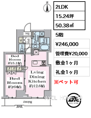 2LDK 50.38㎡  賃料¥246,000 管理費¥20,000 敷金1ヶ月 礼金1ヶ月