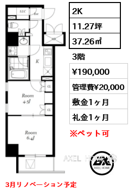 2K 37.26㎡  賃料¥190,000 管理費¥20,000 敷金1ヶ月 礼金1ヶ月 3月リノベーション予定