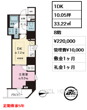 1DK 33.22㎡  賃料¥220,000 管理費¥10,000 敷金1ヶ月 礼金1ヶ月 定期借家5年