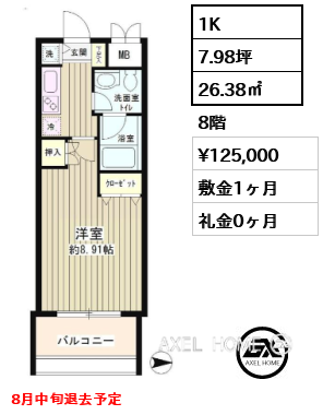 1K 26.38㎡  賃料¥125,000 敷金1ヶ月 礼金0ヶ月 8月中旬退去予定