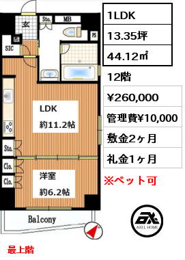 1LDK 44.12㎡ 12階 賃料¥260,000 管理費¥10,000 敷金2ヶ月 礼金1ヶ月 最上階