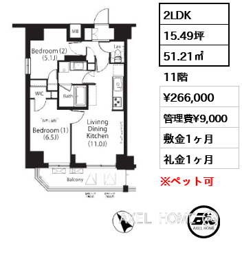 2LDK 51.21㎡  賃料¥266,000 管理費¥9,000 敷金1ヶ月 礼金1ヶ月