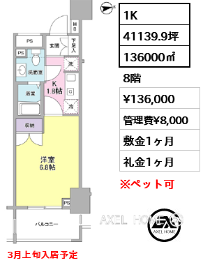 レキシントンスクエア新宿御苑