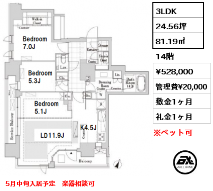 3LDK 81.19㎡ 14階 賃料¥528,000 管理費¥20,000 敷金1ヶ月 礼金1ヶ月 5月中旬入居予定　楽器相談可