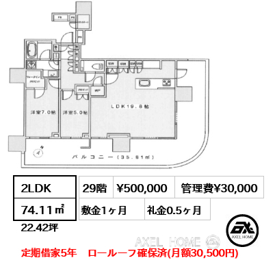 2LDK 74.11㎡  賃料¥500,000 管理費¥30,000 敷金1ヶ月 礼金0.5ヶ月 定期借家5年　ロールーフ確保済(月額30,500円)