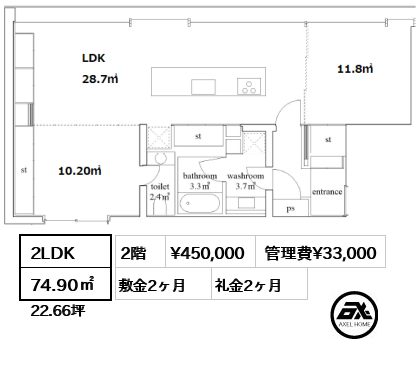 間取り3 2LDK 74.90㎡  賃料¥450,000 管理費¥33,000 敷金2ヶ月 礼金2ヶ月  　