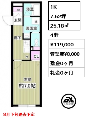 1K 25.18㎡ 4階 賃料¥119,000 管理費¥8,000 敷金0ヶ月 礼金0ヶ月 8月下旬退去予定