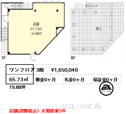 ワンフロア 65.73㎡  賃料¥1,650,040 敷金0ヶ月 礼金0ヶ月 店舗(消費税込）定期借家5年　
