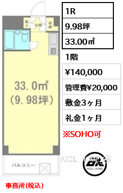 間取り3 1R 33.00㎡  賃料¥140,000 管理費¥20,000 敷金3ヶ月 礼金1ヶ月 事務所(税込)