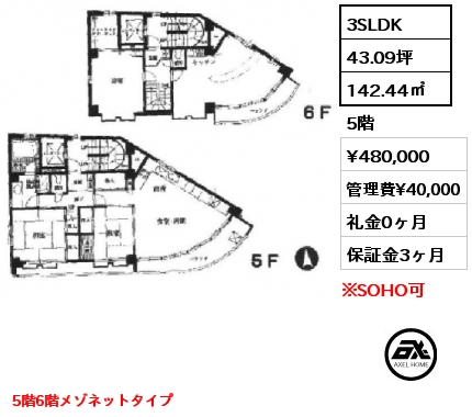 間取り3 3SLDK 142.44㎡ 5階 賃料¥480,000 管理費¥40,000 礼金0ヶ月 5階6階メゾネットタイプ　5月下旬退去予定