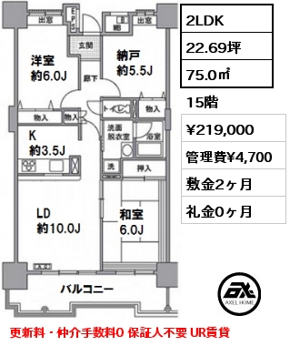 間取り3 4SLDK 83.09㎡  賃料¥240,000 管理費¥20,000 敷金1ヶ月 礼金1ヶ月 2025年9月リフォーム済み