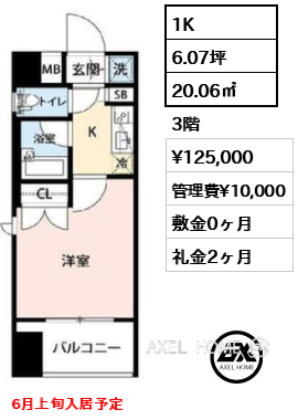 1K 20.06㎡  賃料¥125,000 管理費¥10,000 敷金0ヶ月 礼金2ヶ月 6月上旬入居予定