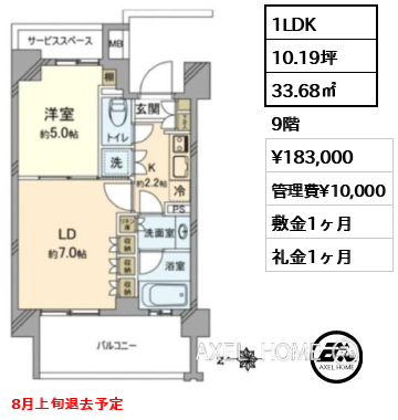 1LDK 33.68㎡  賃料¥183,000 管理費¥10,000 敷金1ヶ月 礼金1ヶ月 8月上旬退去予定