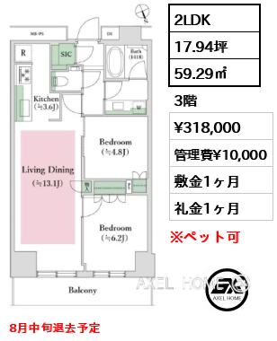 2LDK 59.29㎡  賃料¥318,000 管理費¥10,000 敷金1ヶ月 礼金1ヶ月 8月中旬退去予定