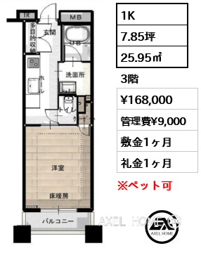 1K 25.95㎡  賃料¥168,000 管理費¥9,000 敷金1ヶ月 礼金1ヶ月