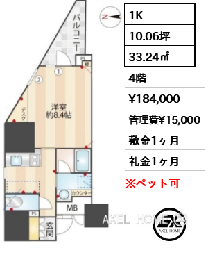 1K 33.24㎡  賃料¥184,000 管理費¥15,000 敷金1ヶ月 礼金1ヶ月