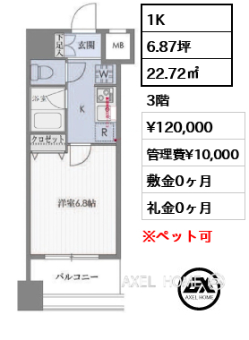 1K 22.72㎡  賃料¥120,000 管理費¥10,000 敷金0ヶ月 礼金0ヶ月