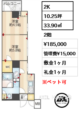2K 33.90㎡  賃料¥185,000 管理費¥15,000 敷金1ヶ月 礼金1ヶ月